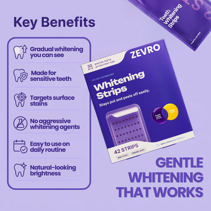 Zevro™ Whitening Strips