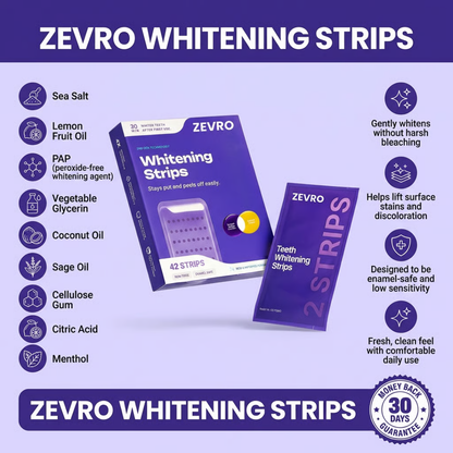 Zevro™ Whitening Strips
