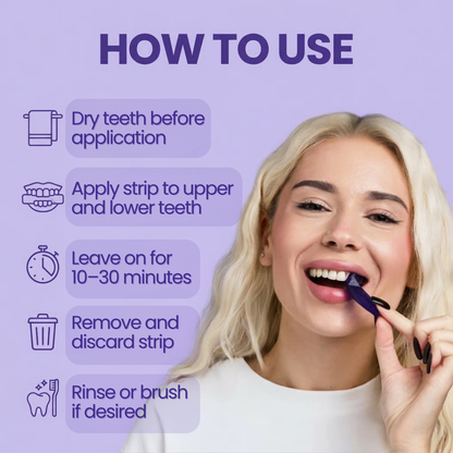 Zevro™ Whitening Strips