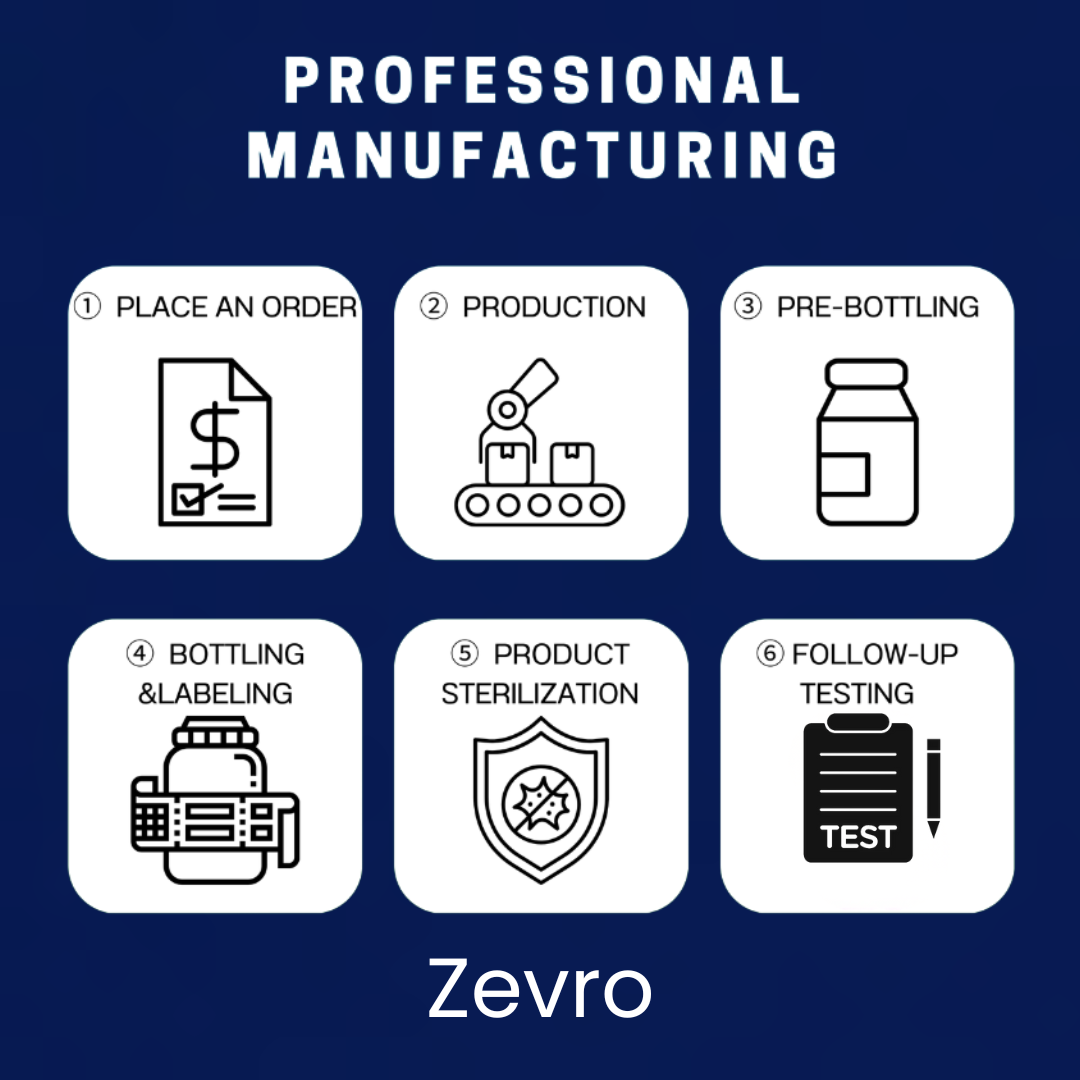 Zevro Wormwood Black Walnut Cloves