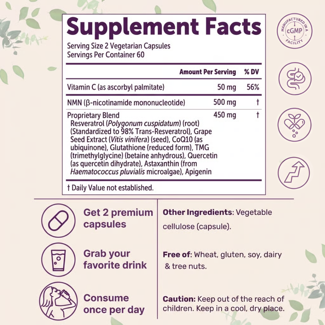 Zevro™ Nicotinamide Mononucleotide